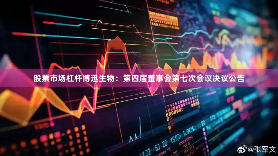 股票市场杠杆博迅生物：第四届董事会第七次会议决议公告