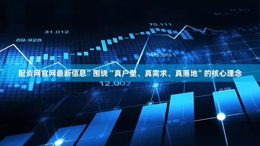 配资网官网最新信息”　　围绕“真户型、真需求、真落地”的核心理念